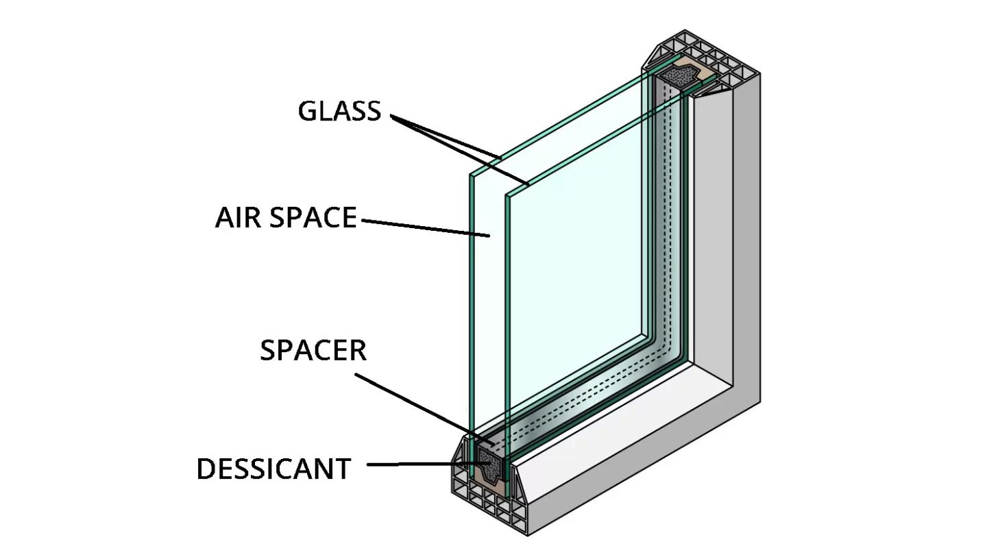 a diagram of double glazed windows